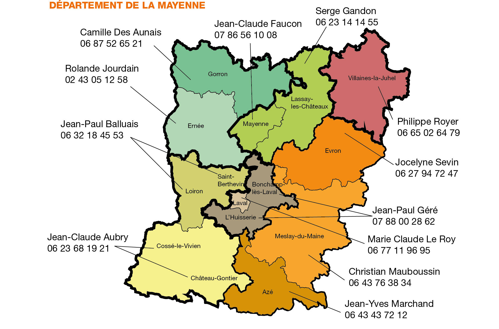 Carte des Présidents des échelons locaux MSA de la Mayenne